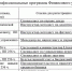 Вниманию жителей Бокситогорского района! - Бокситогорский район
