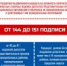 О порядке сбора подписей муниципальных депутатов в поддержку выдвижения кандидатов на должность Губернатора Ленинградской области - Избирательная комиссия